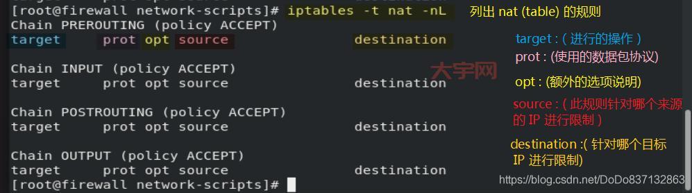 dnf防火墙哪个好用？这款免费又好用！