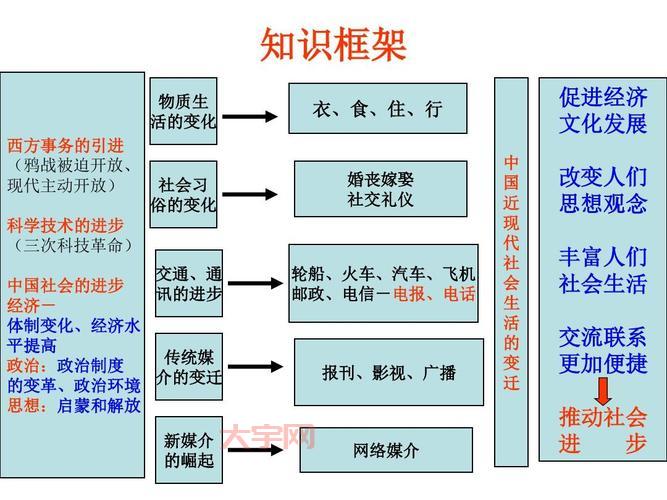 高效的磁力对生活有什么影响？答案都在这里！