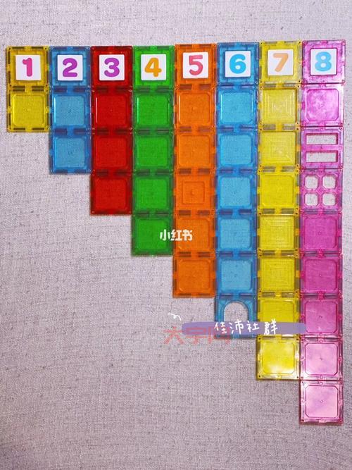 高效的磁力对生活有什么影响？答案都在这里！