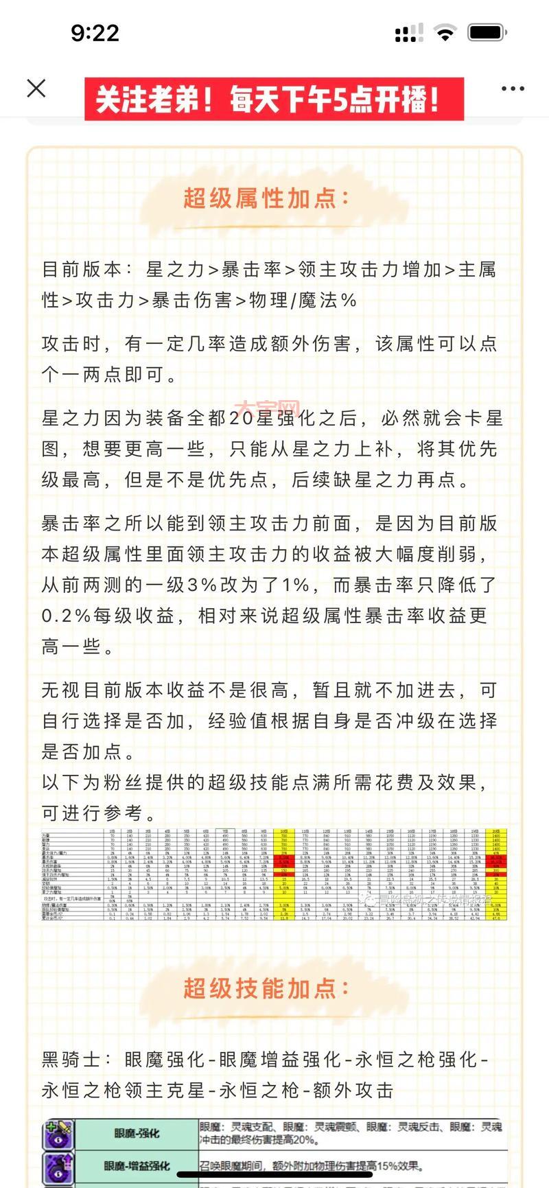 冒险岛点点职业推荐，哪个职业最厉害？