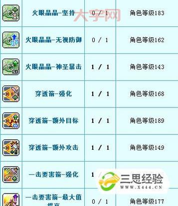 冒险岛点点职业推荐，哪个职业最厉害？