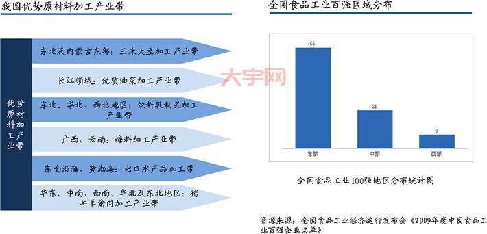 视传媒进入大众视野，未来发展趋势如何？
