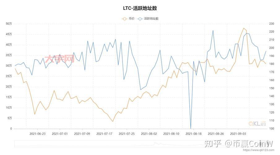 视传媒进入大众视野，未来发展趋势如何？