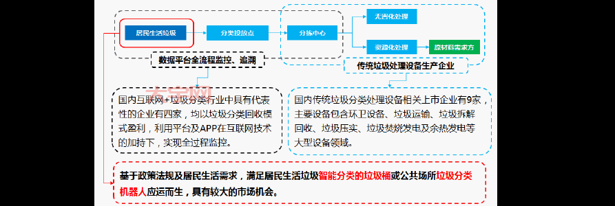 视传媒进入大众视野，未来发展趋势如何？