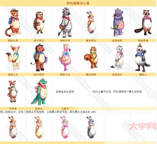 dnf有几个职业你清楚吗？详细盘点带你玩转阿拉德！