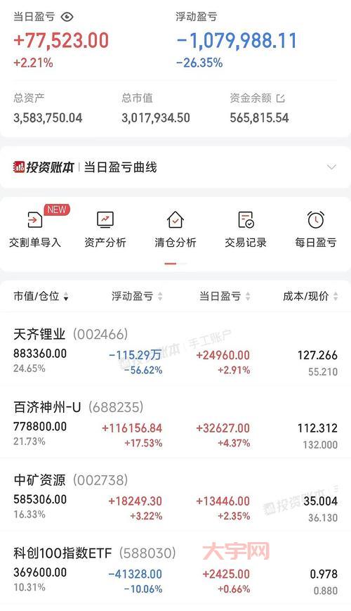 用鑫东财配资参与集合竞价，这些技巧你得知道！