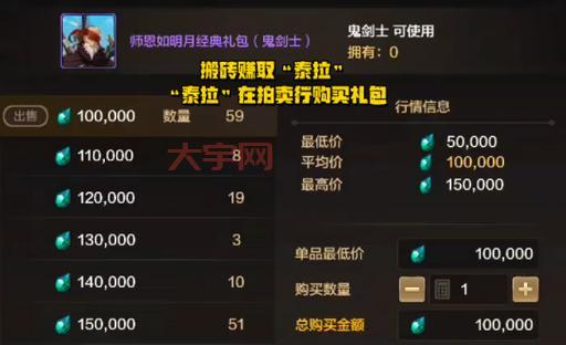 DNF创建角色提示此ID已在游戏中？原因和解决方法！