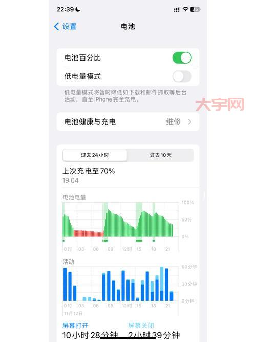上海手机以旧换新哪家好?这几个平台很靠谱!