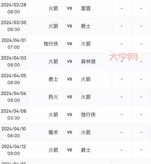 火箭和小牛比赛谁赢面大？双方实力差距大吗？