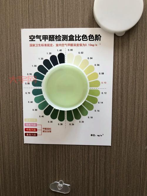 北京室内空气检测有用吗？看看检测过的用户怎么说！