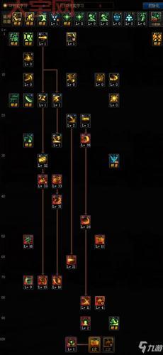 DNF修炼任务怎么刷最划算？平民玩家看过来！