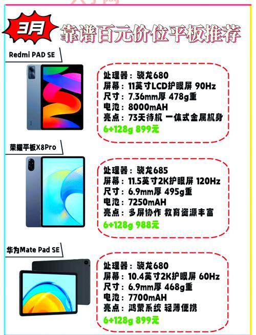 8寸平板电脑怎么选？看看这篇就懂了！