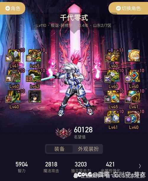 dnf可爱的哈尼怎么搭配?大神教你搭配技巧!