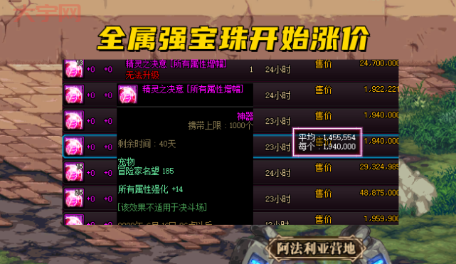 dnf鞋子附魔宝珠多少钱一个？平民玩家怎么选？