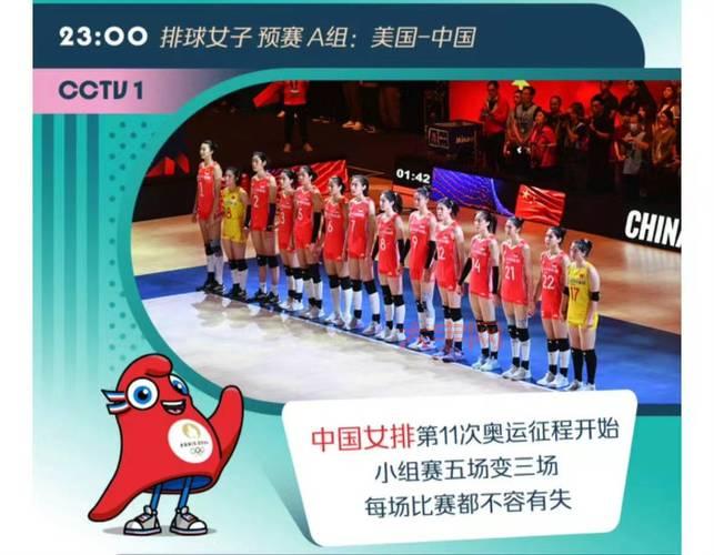 中国女排奥运名单预测，这些队员最有可能入选！