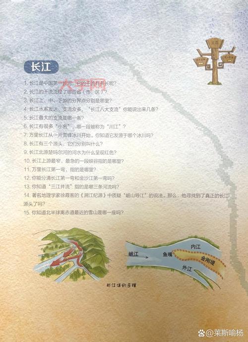 万里长江最终汇入的是什么海？地理小知识！