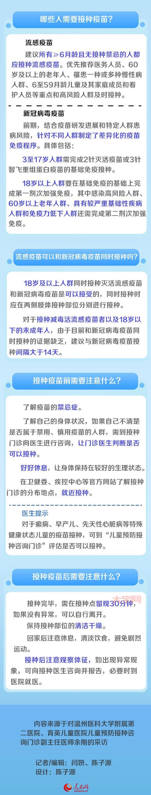 疫苗接种前要做什么准备？这些细节很重要！