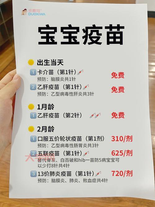 疫苗接种前要做什么准备？这些细节很重要！