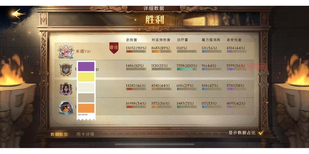 dnf跨区pk怎么匹配对手？详解匹配机制与规则！