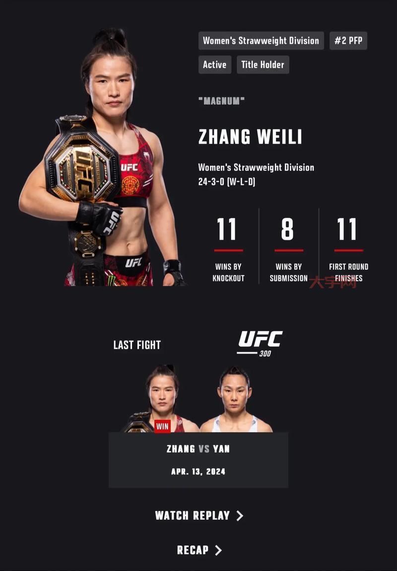 张伟丽ufc赢了吗？比赛结果详细解读！