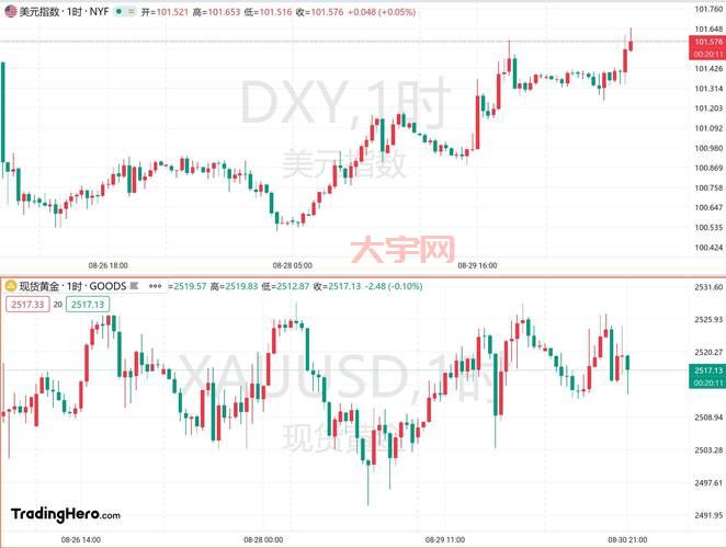 原油暴跌最新消息，这些信息值得关注一下！