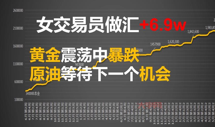 原油暴跌最新消息，这些信息值得关注一下！