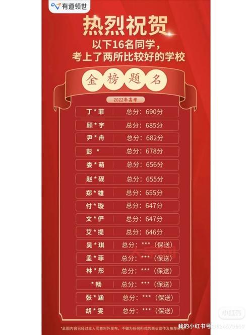 福清中考复习攻略，最后冲刺怎么提分？