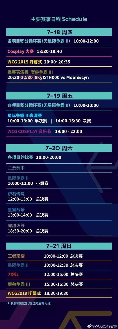 cf wcg参赛资格怎么获得？详细报名流程介绍！