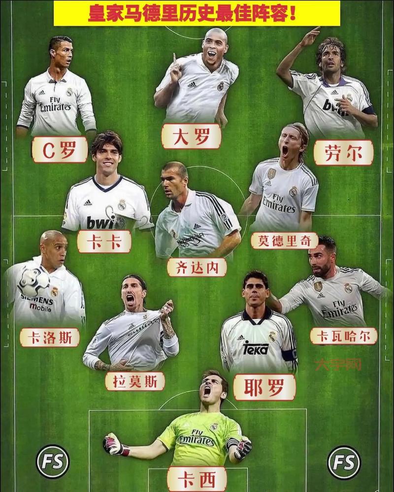 皇马对巴萨谁赢了？这场世纪大战看得真过瘾！