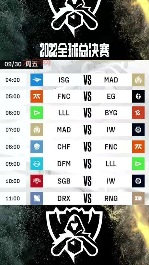 lol入围赛赛程表来了！各战队比赛时间别错过！