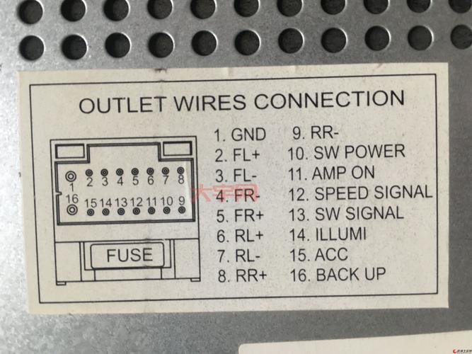 汽车cd多少钱一个？不同价位产品优缺点对比！