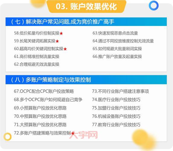 sem推广效果怎么样？3个方法快速提升转化！
