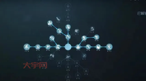 新手必看剑魔天赋怎么加？这样点让你赢在起跑线！