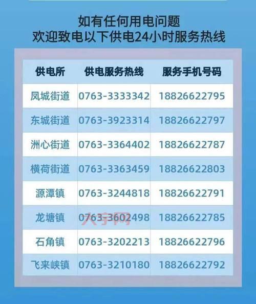 国美电器客服电话多少？24小时人工服务热线！