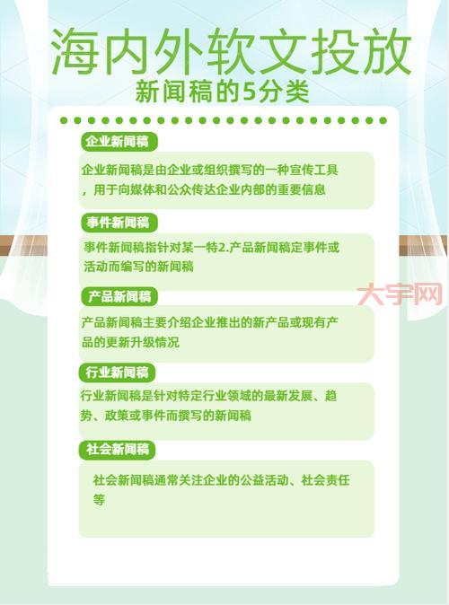 新闻媒体发稿渠道哪个好？行内人推荐这几家！