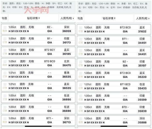 网通复古发布站怎么选？新手必看避免踩坑！