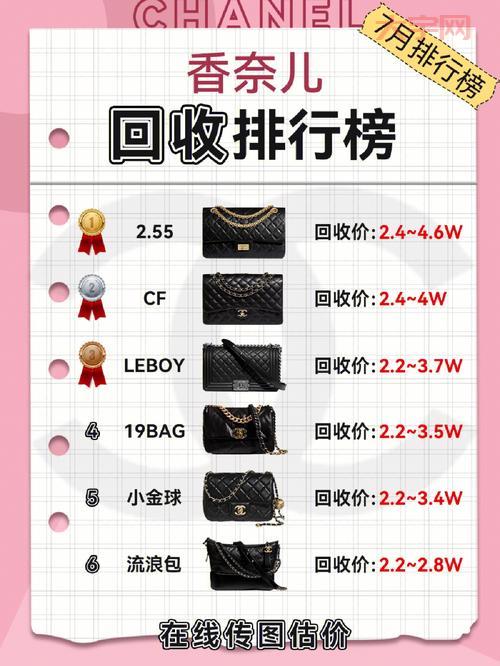 cf赚钱怎么才能快？高手教你轻松月入过万！