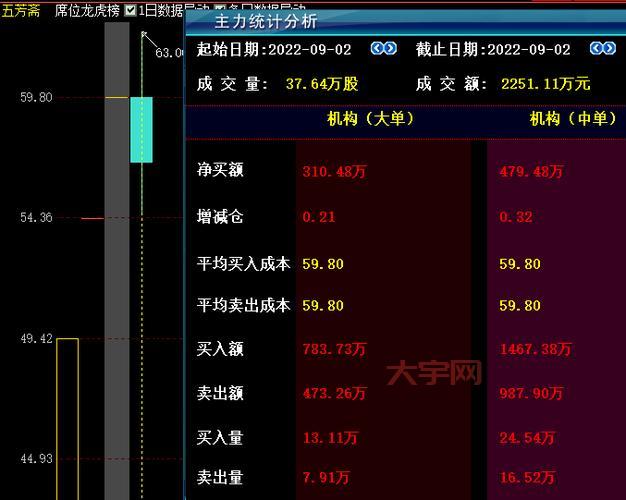 cf赚钱怎么才能快？高手教你轻松月入过万！