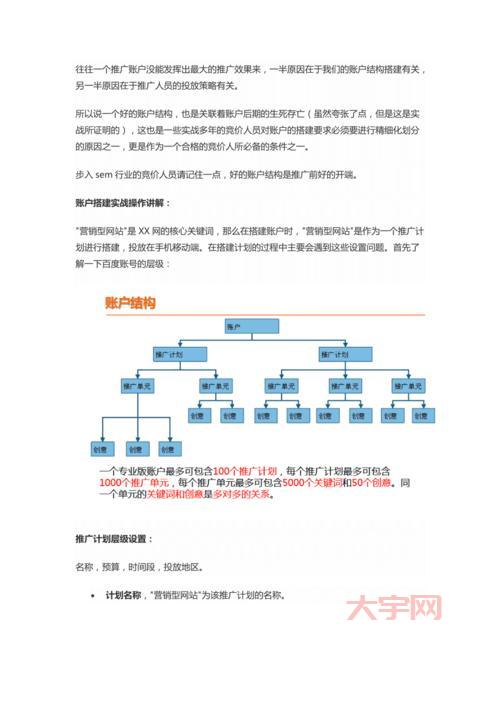 sem推广效果怎么样?3个方法快速提升转化!