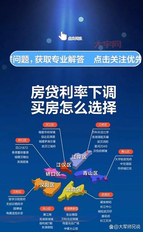 想在武汉买房？找对武汉房产中介很重要！