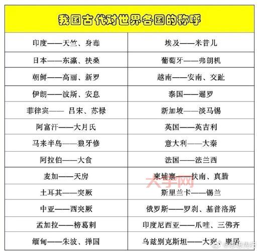 我国古代对富商的称呼是什么？古代有钱人都叫啥？