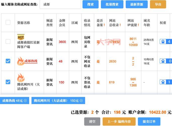 网络发稿媒体怎么选？这几个平台效果好！