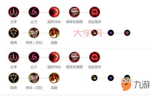 无极剑圣出装顺序是什么？这套出装让你轻松上分！