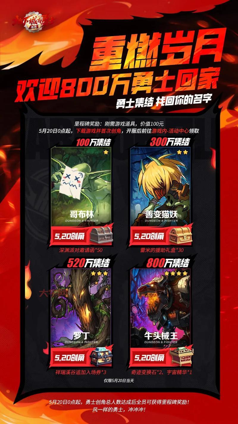 地下城与勇士补丁下载看这里，版本全速度快！