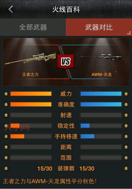 天龙awm怎么用才厉害？高手教你正确使用方法！