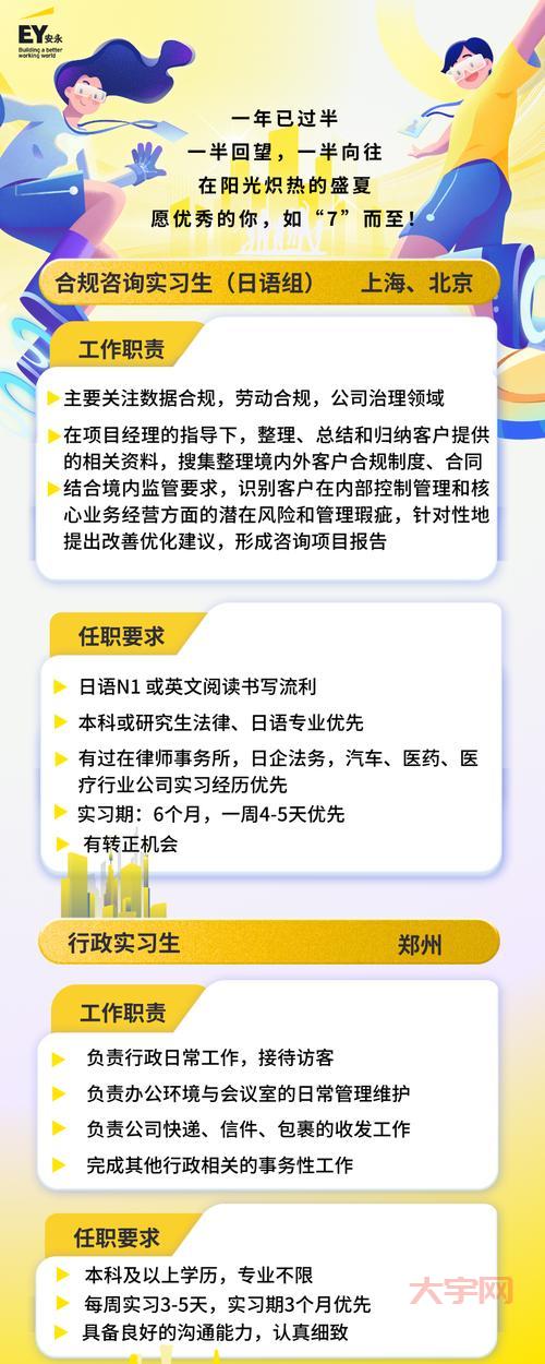 邯郸市招聘哪些工作机会多？这几个行业缺人！