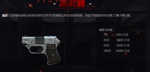 cf图标点亮方法有哪些？看这篇就全明白了！