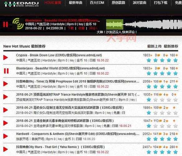 ANDROIDエロ游戏哪家强？老司机带你找资源
