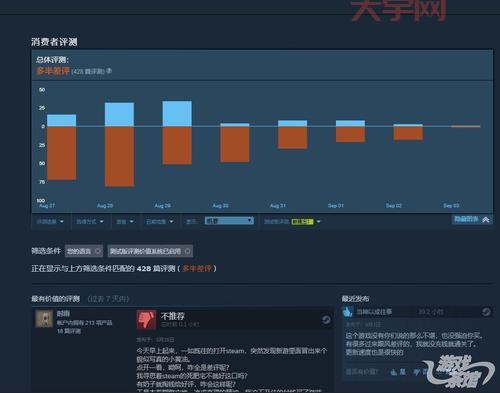 ANDROIDエロ游戏哪家强？老司机带你找资源