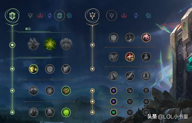 新手必看英雄联盟机器人出装，这几件装备很关键！